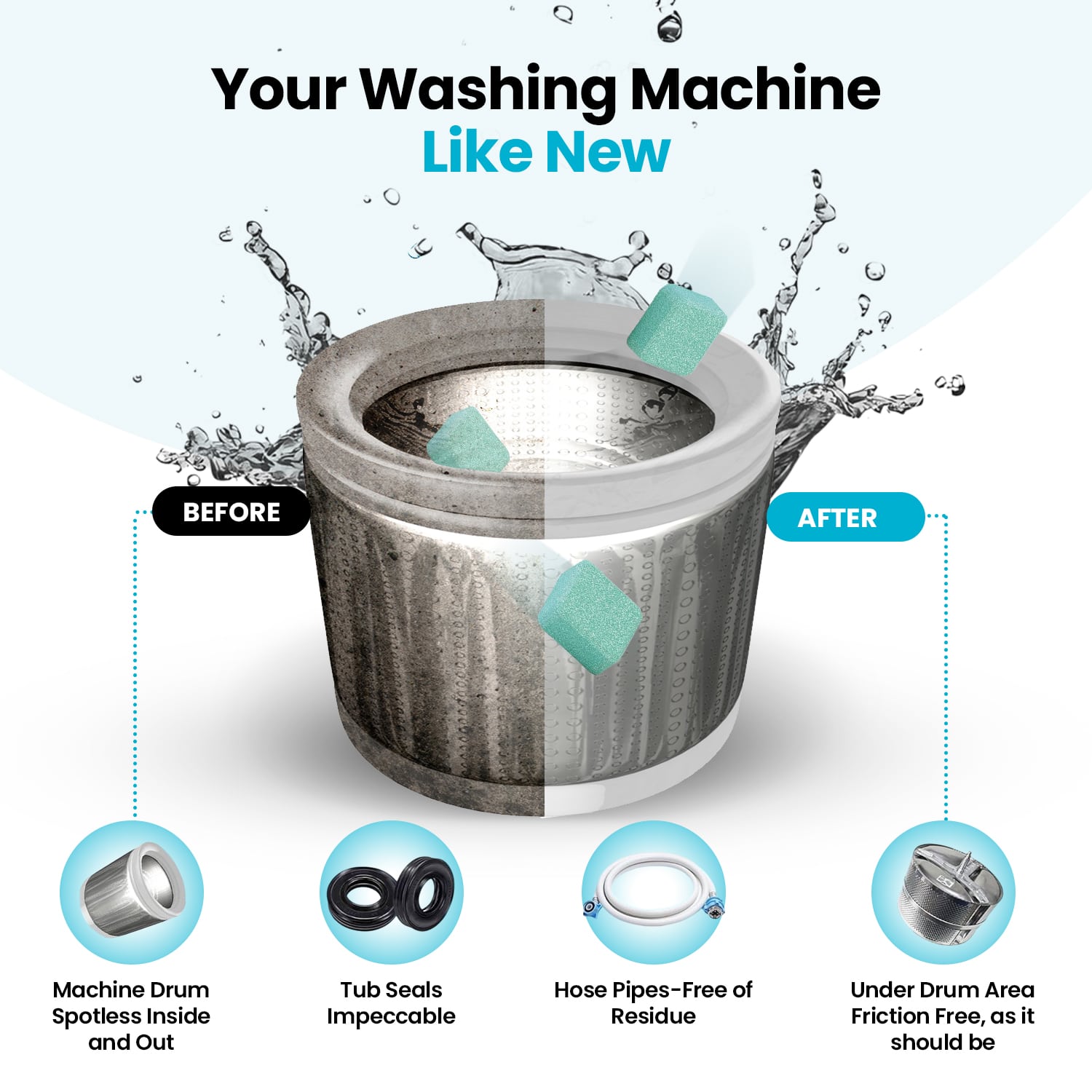 Washing Machine Cleaner PRO - Image 3